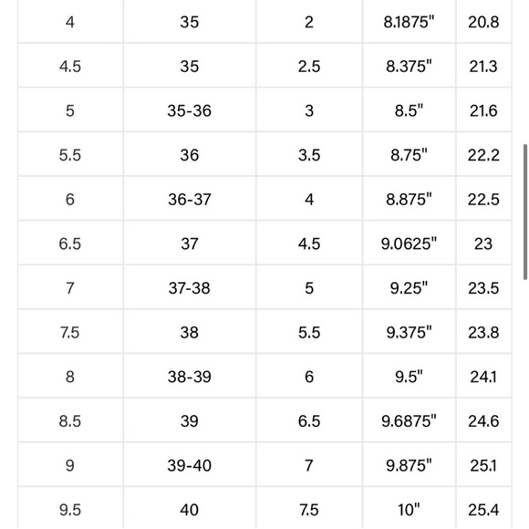 Steve Madden Cognac Mayven Sandal NWOT - Picture 3 of 9